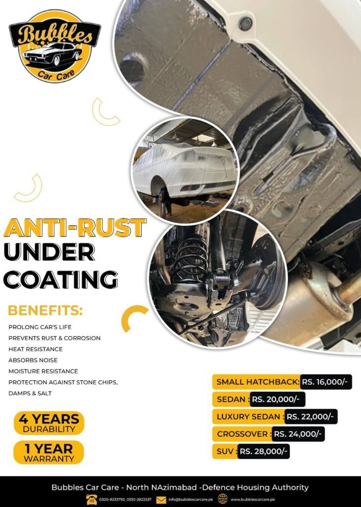 Antirust Coating Bubbles